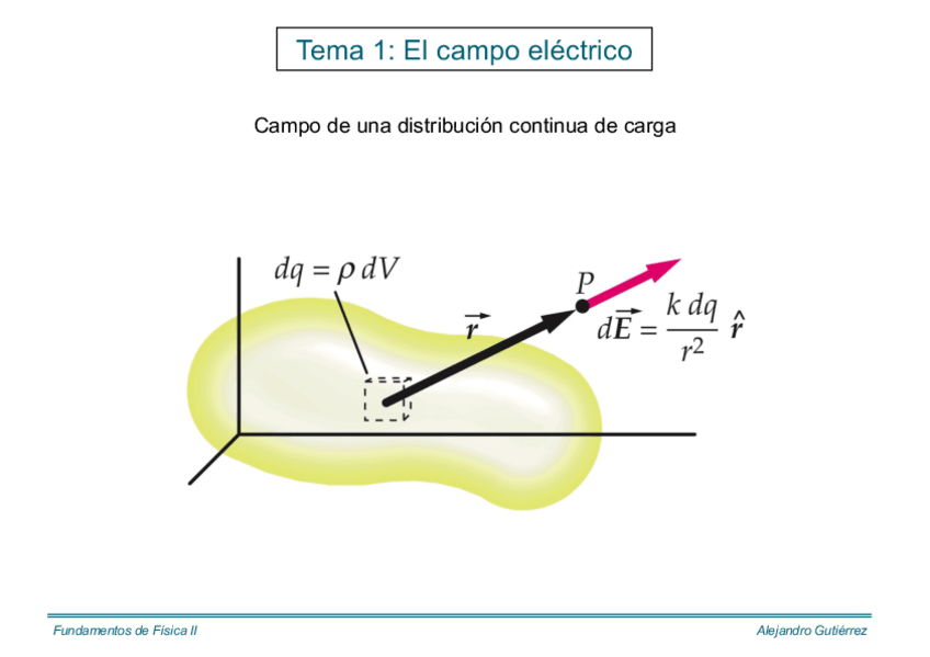Miniatura del documento clase-03.pdf