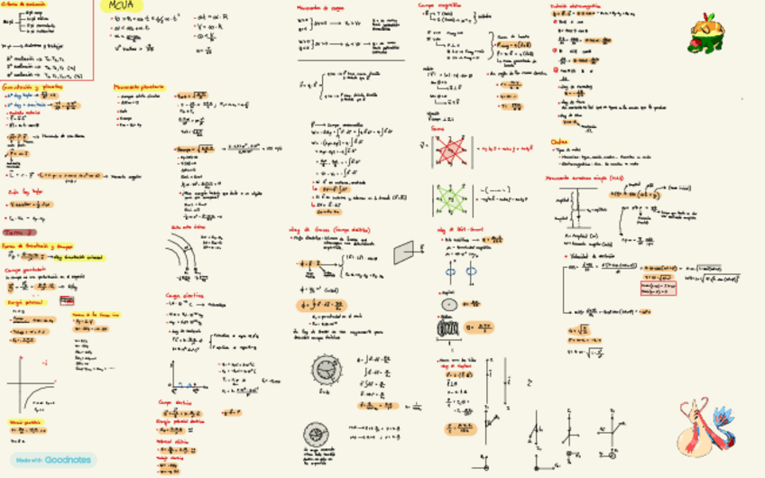 Miniatura del documento Fisica-II.pdf