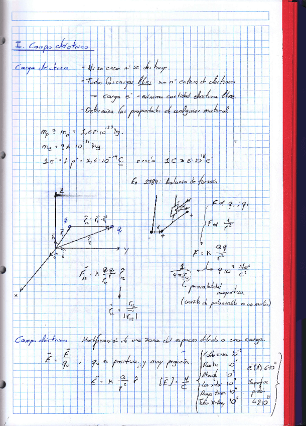 Miniatura del documento Fisica-II.pdf