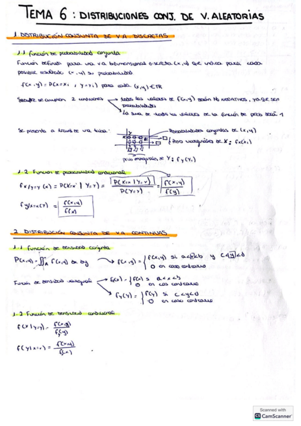 Miniatura del documento Tema-6-TODO.pdf