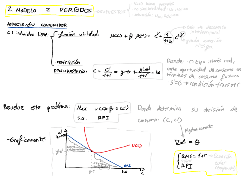 Miniatura del documento 2.pdf