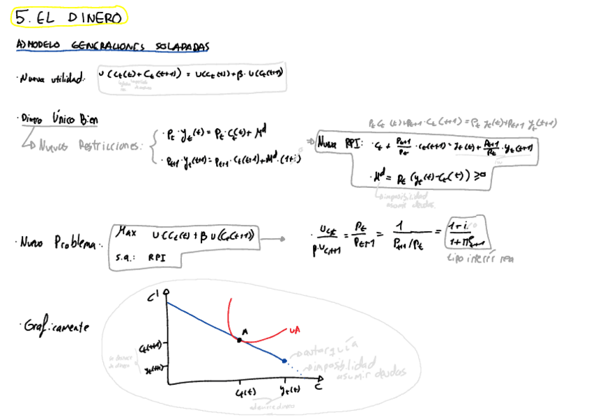 Miniatura del documento 5.pdf