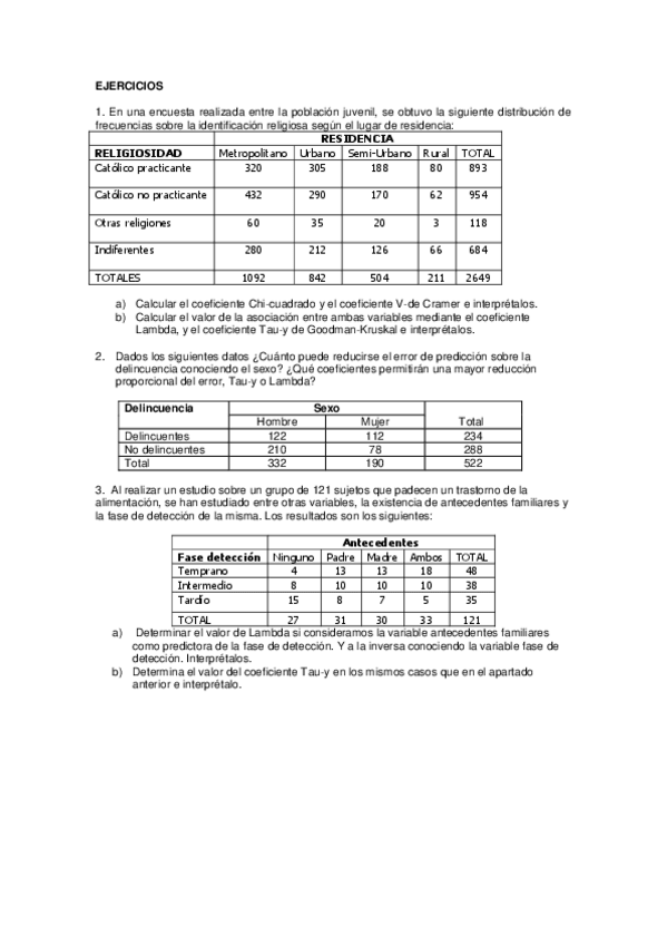 Miniatura del documento EJERCICIOS Análisis bivariado 1.pdf