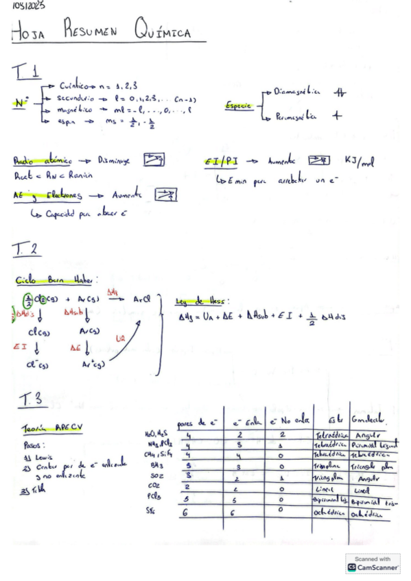 Miniatura del documento ApuntesFormulario-Quimica-Curso-24-25.pdf