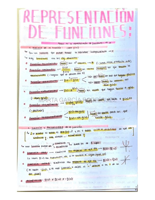 Miniatura del documento Representacion-de-funciones.pdf
