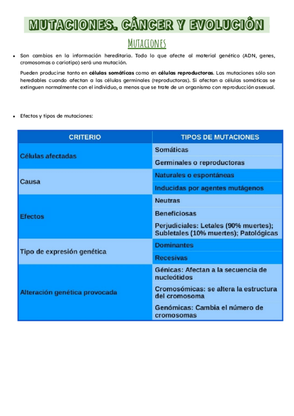 Miniatura del documento T10-MUTACIONES-CANCER-Y-EVOLUCION.pdf