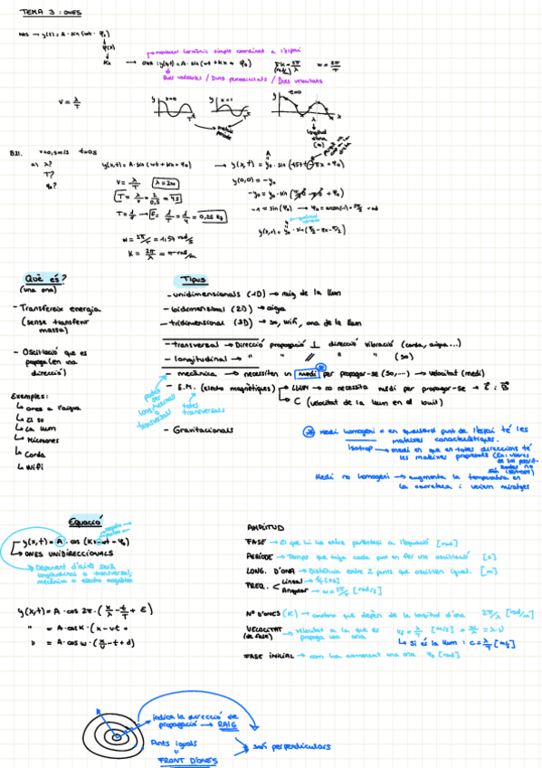 Miniatura del documento Apunts--exercicis-t3.pdf