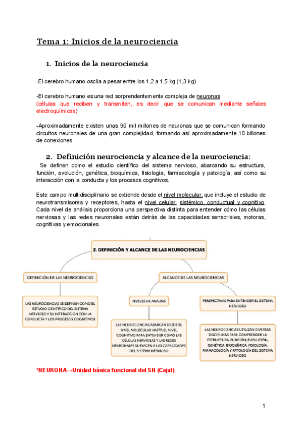Miniatura del documento Apuntes-Introduccion-a-la-neurociencia-BLOQUE-1.pdf