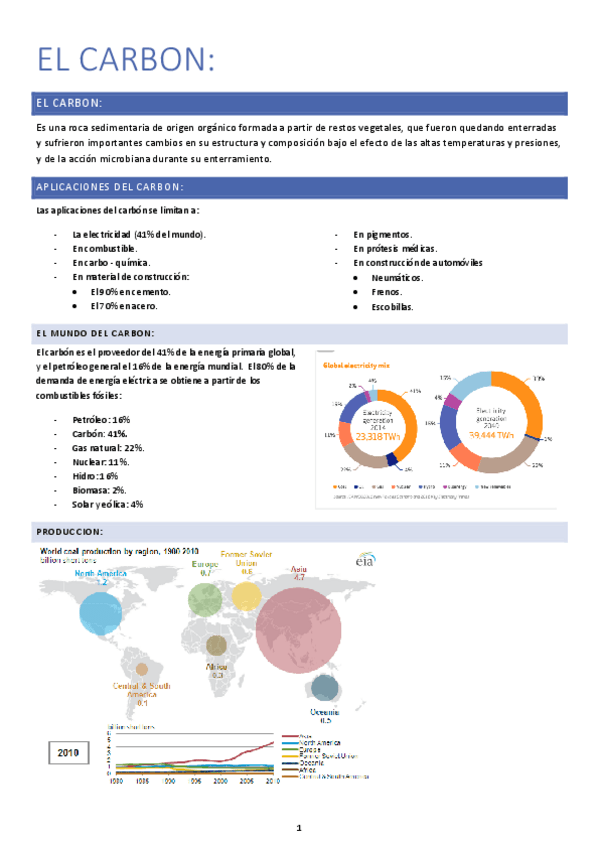 Miniatura del documento TEMAS-CARBON.pdf