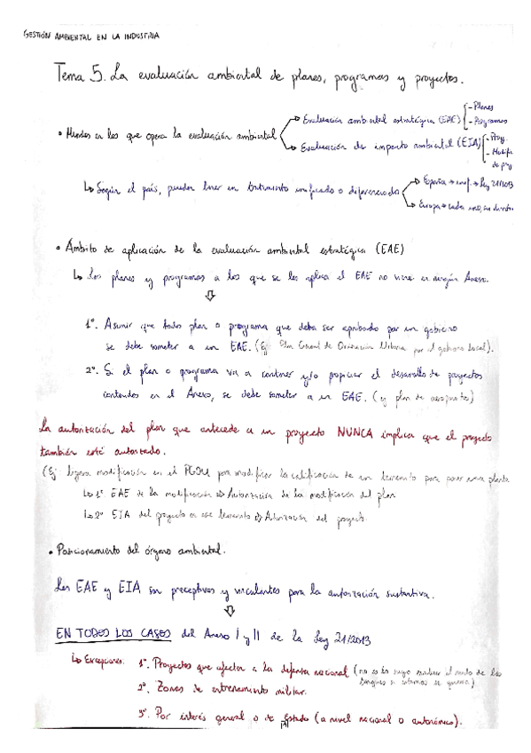 Miniatura del documento Tema-5.-La-evaluacion-ambiental-de-planes-programas-y-proyectos.pdf