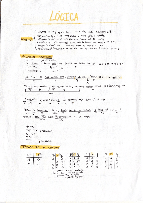 Miniatura del documento apuntes-y-ejercicios-de-logica.pdf