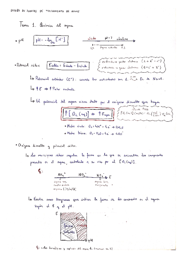 Miniatura del documento Tema-1.-Quimica-del-agua.pdf