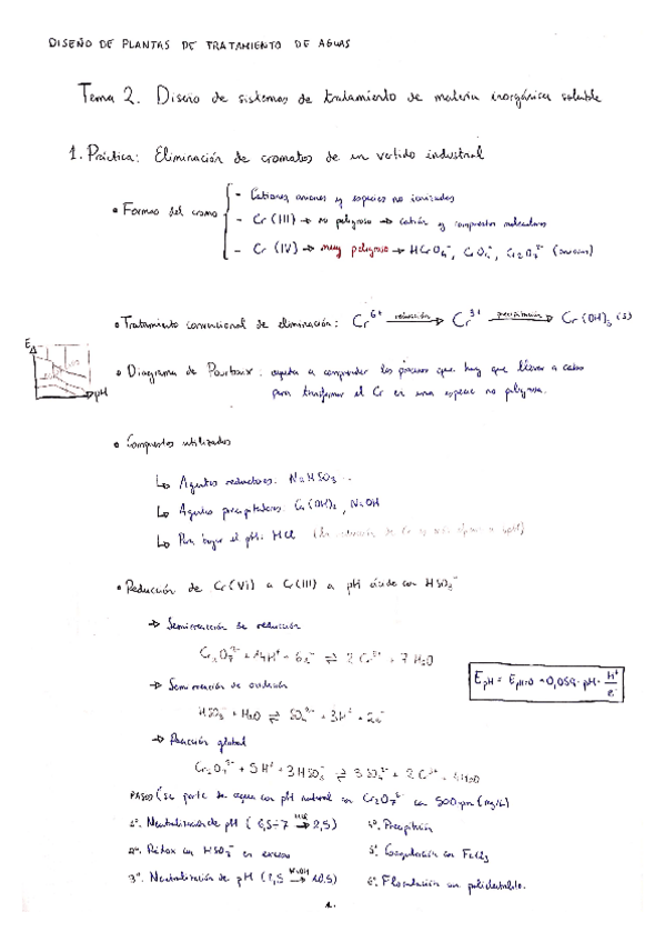 Miniatura del documento Tema-2.-Diseno-de-sistemas-de-tratamiento-de-materia-organica-soluble.pdf