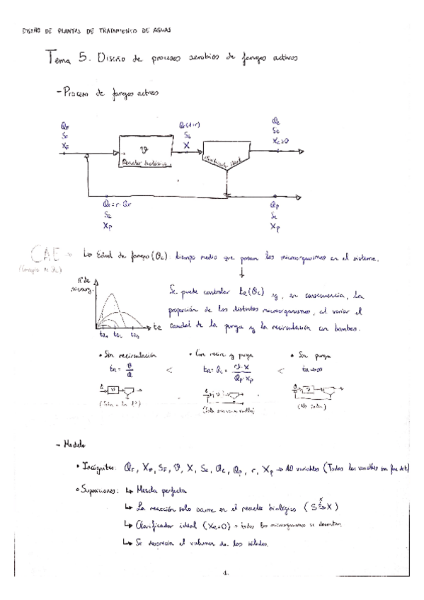 Miniatura del documento Tema-5.-Diseno-de-procesos-aerobios-de-fangos-activos.pdf