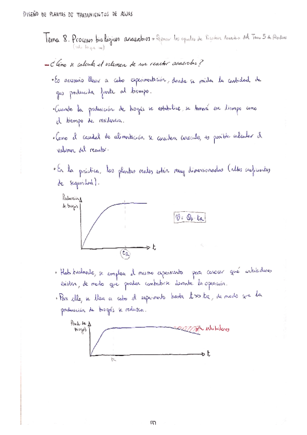 Miniatura del documento Tema-8.-Procesos-biologicos-anaerobios.pdf