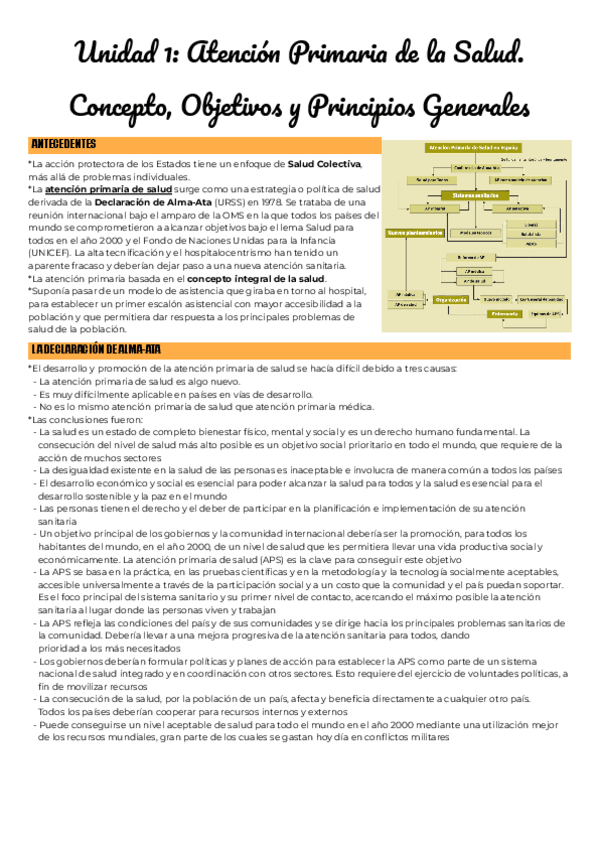 Miniatura del documento Unidad-1-Atencion-Primaria-de-la-Salud.pdf