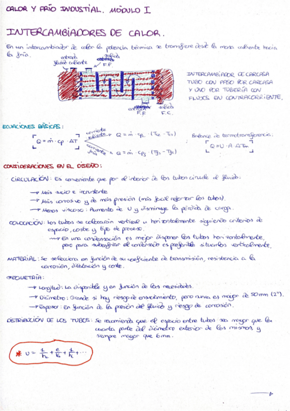 Miniatura del documento Modulo-1.pdf