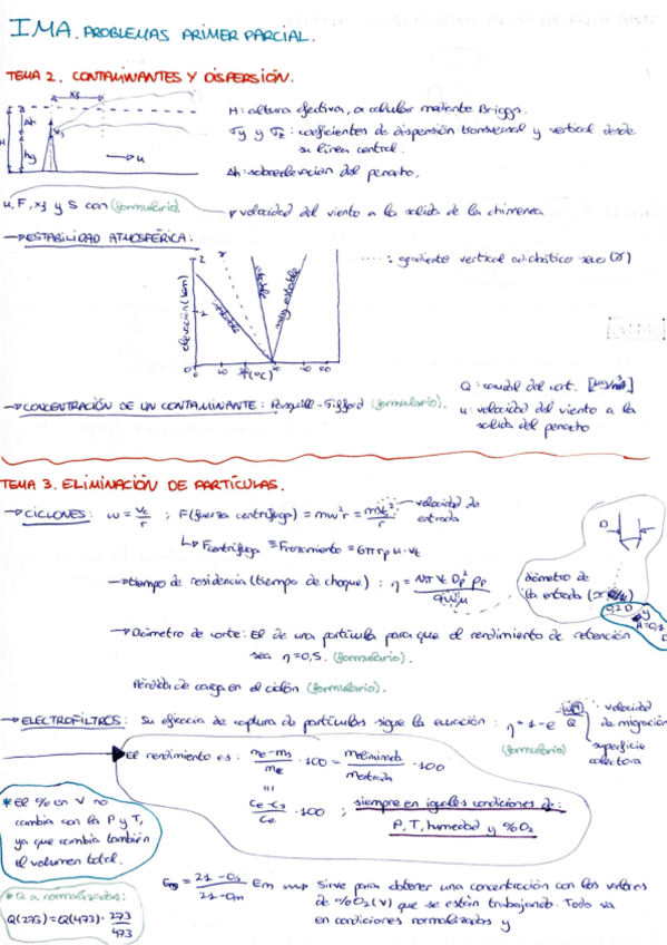 Miniatura del documento Ejercicios-Todos-los-Problemas.pdf