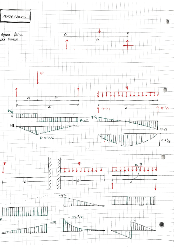 Miniatura del documento Apuntes-fisica-1-Parte-2.pdf