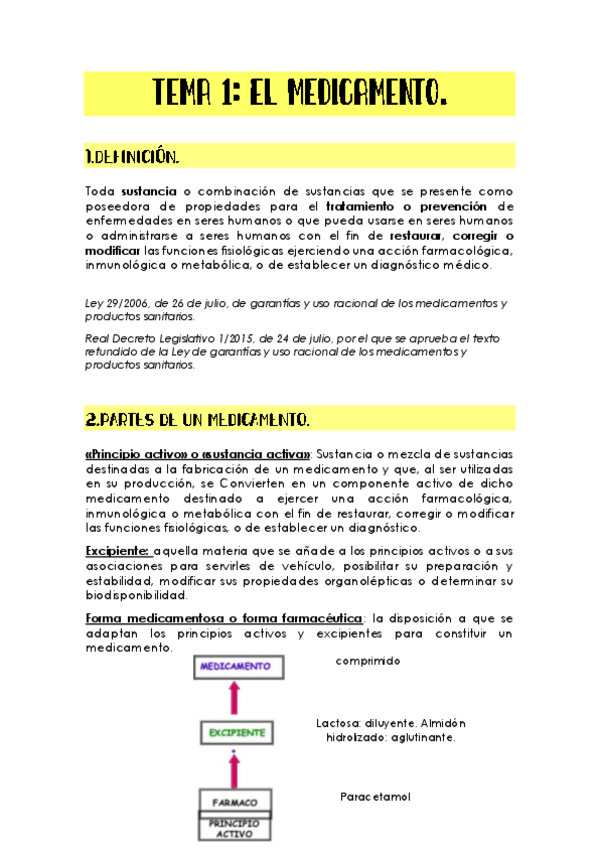 Miniatura del documento TEMARIO-COMPLETO-FARMA.pdf