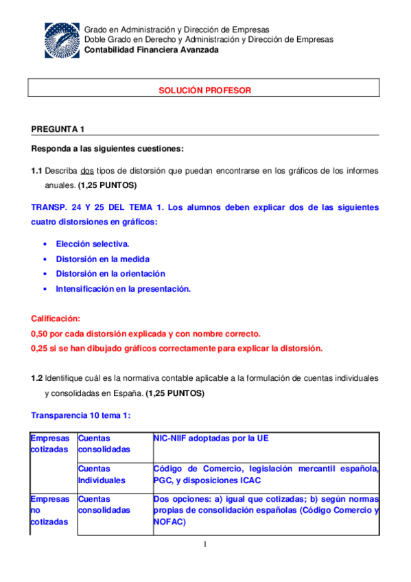 Miniatura del documento SOLUCION de cfa-examen-24-01-13.doc