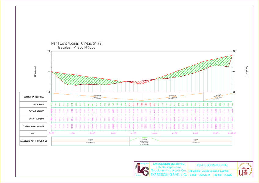 Miniatura del documento CAD08Perfil.pdf