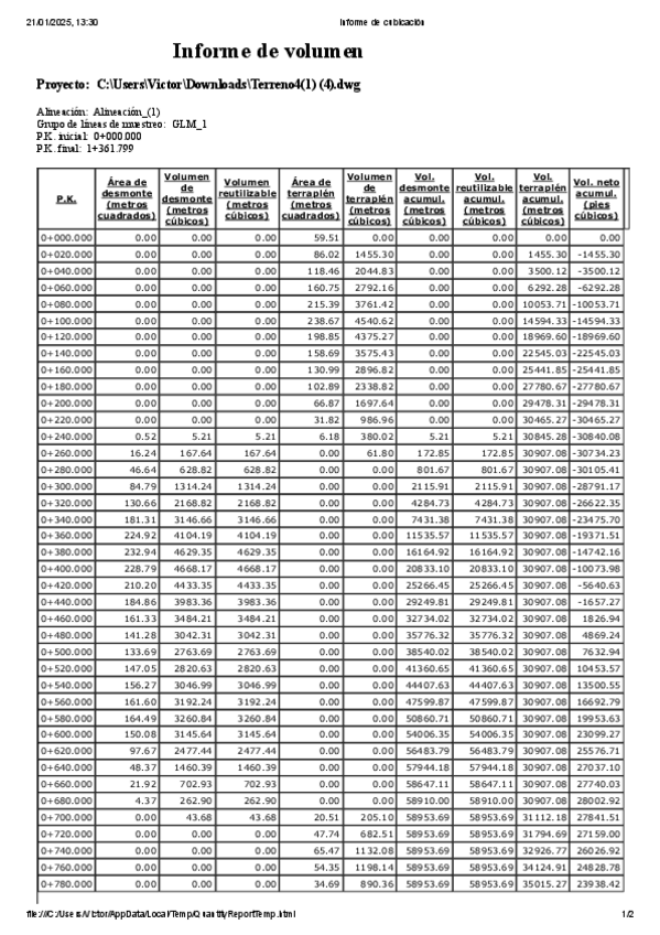 Miniatura del documento CAD09Informe-de-cubicacion.pdf
