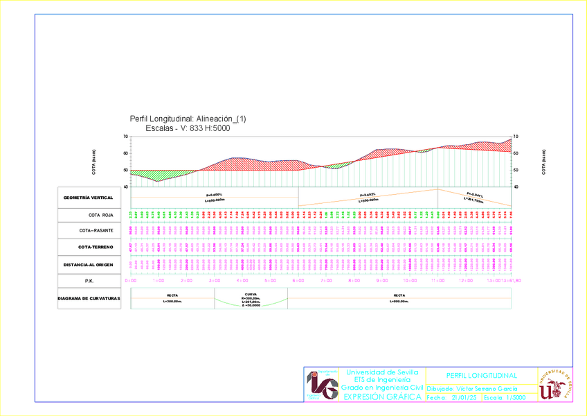 Miniatura del documento CAD09Perfil.pdf