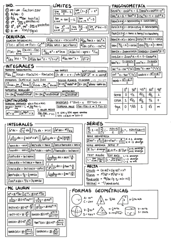 Miniatura del documento Fórmulas-cálculo.pdf