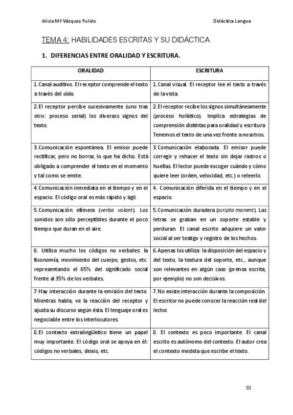 Miniatura del documento DIDACTICA-LENGUA-TEMA-4.pdf