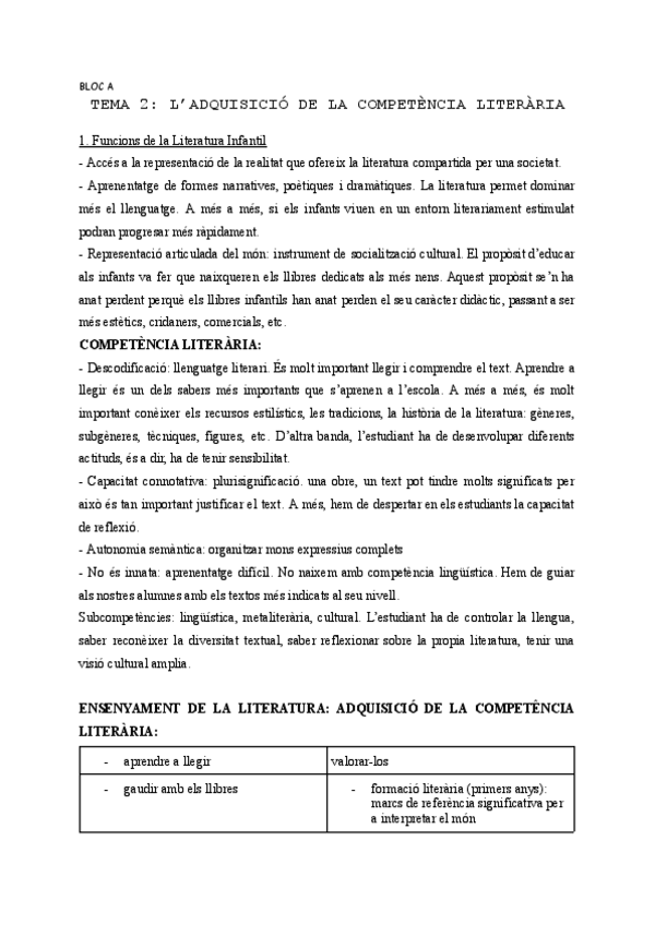 Miniatura del documento Apuntes-Temario-completo.pdf