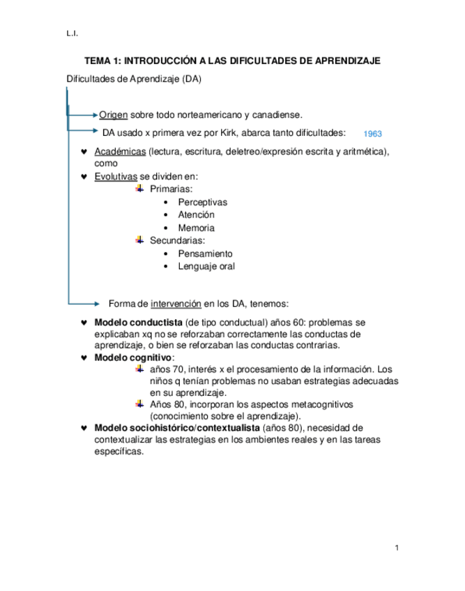 Miniatura del documento resumen-dificultades-de-aprendizaje-PARTE-1.pdf