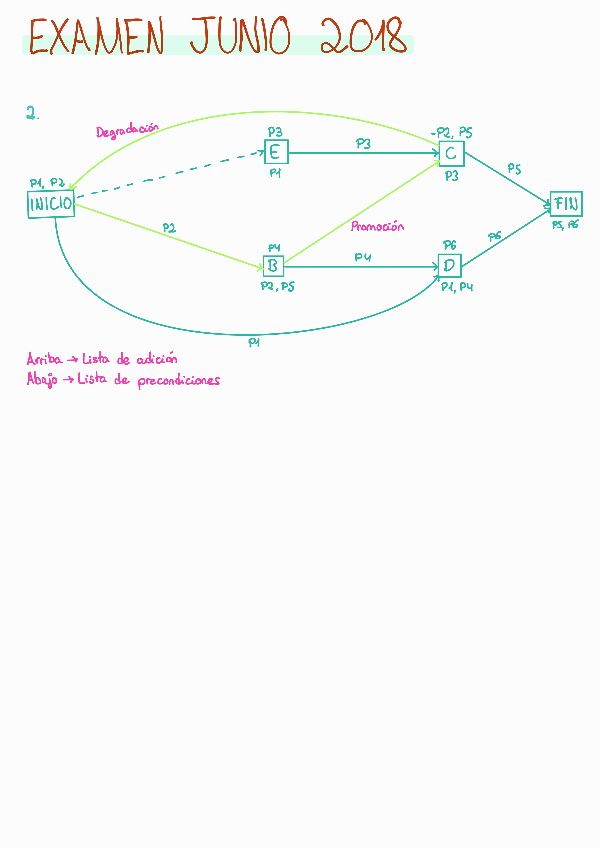Miniatura del documento Problemas-repaso-examen.pdf