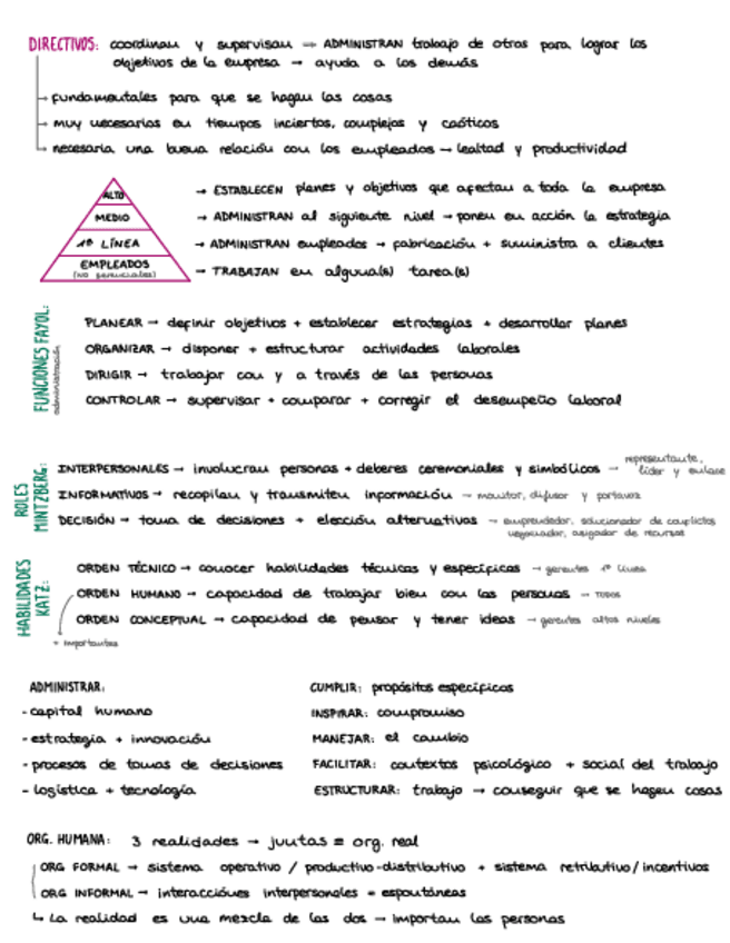 Miniatura del documento resumen-primer-parcial.pdf