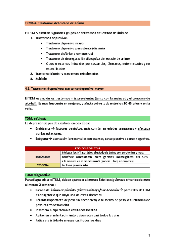 Miniatura del documento TEMA-4.-TrastornosAnimo.pdf