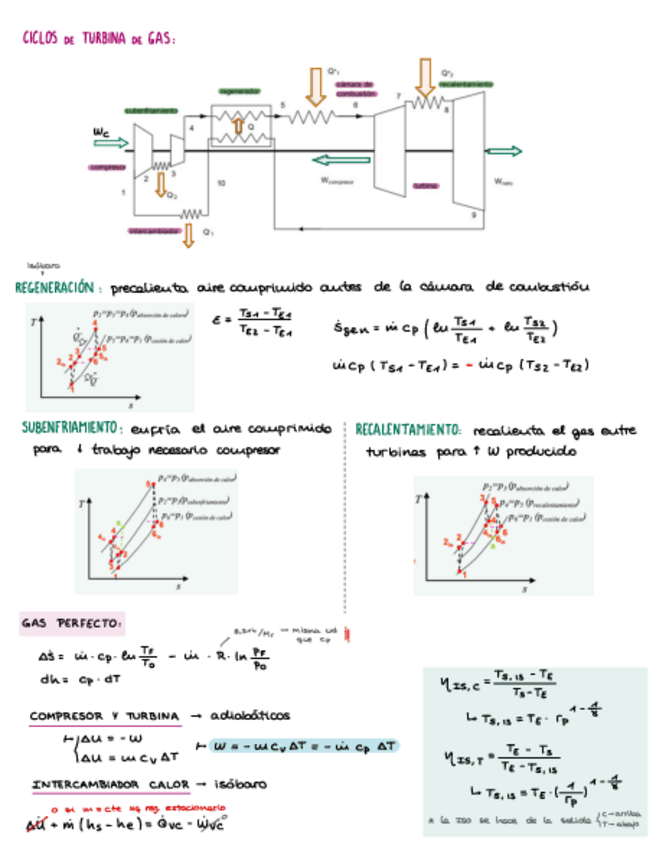 Miniatura del documento esquema-corto-2P.pdf