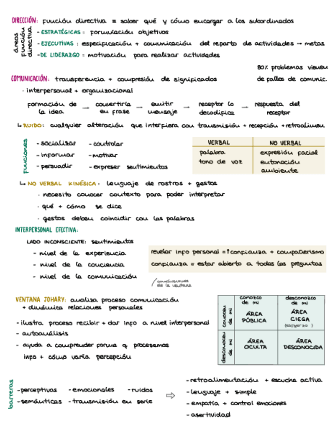 Miniatura del documento resumen-segundo-parcial.pdf