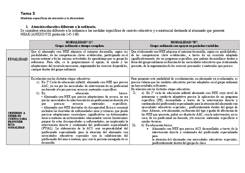 Miniatura del documento Tema 5 Medidas específicas de atención a la diversidad.pdf