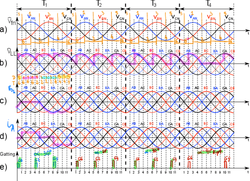 Miniatura del documento Ex-2021-julio-examen-ejerc1-2-3-soluciones.pdf
