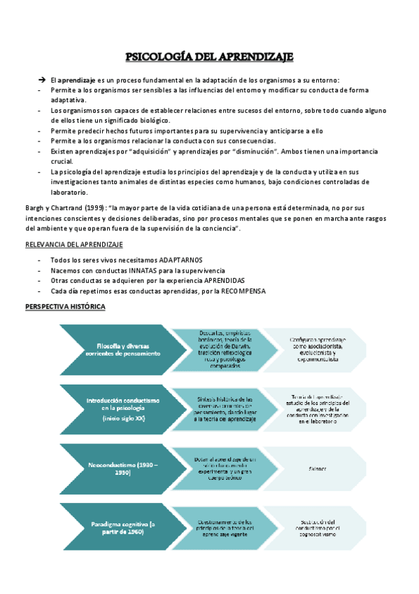 Miniatura del documento TEMA-1.-INTRODUCCION-A-LA-PSICOLOGIA-DEL-APRENDIZAJE.pdf