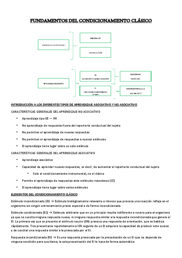 Miniatura del documento TEMA-3.-FUNDAMENTOS-DEL-CONDICIONAMIENTO-CLASICO.pdf