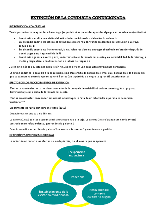 Miniatura del documento TEMA-6.-EXTINCION-DE-LA-CONDUCTA-CONDICIONADA.pdf