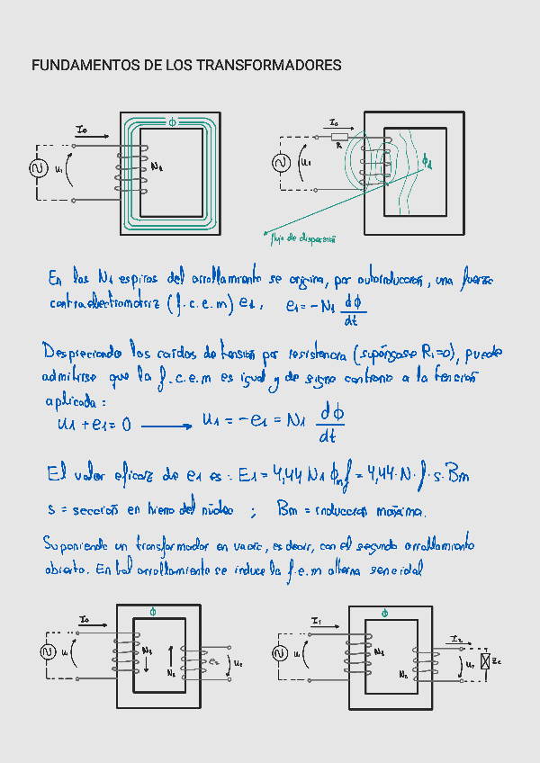 Miniatura del documento PARCIAL-1-RESUMEN.pdf