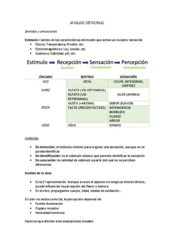 Miniatura del documento ANALISIS-SENSORIAL.pdf