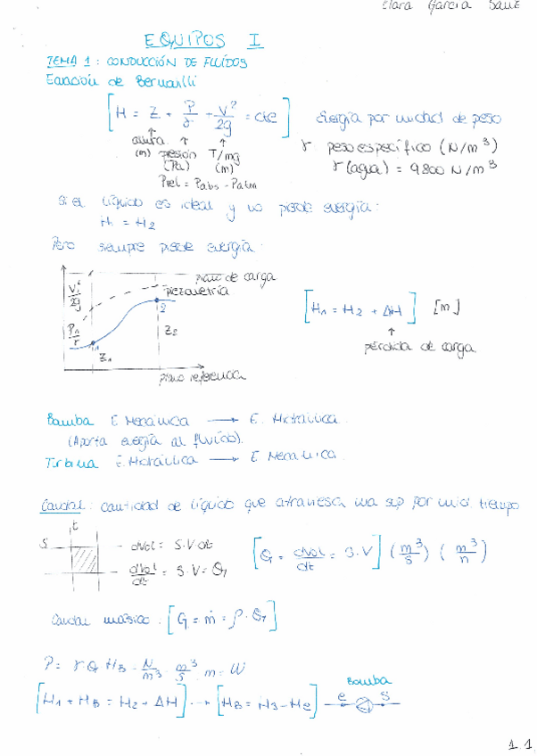 Miniatura del documento EQUIPOS I.pdf