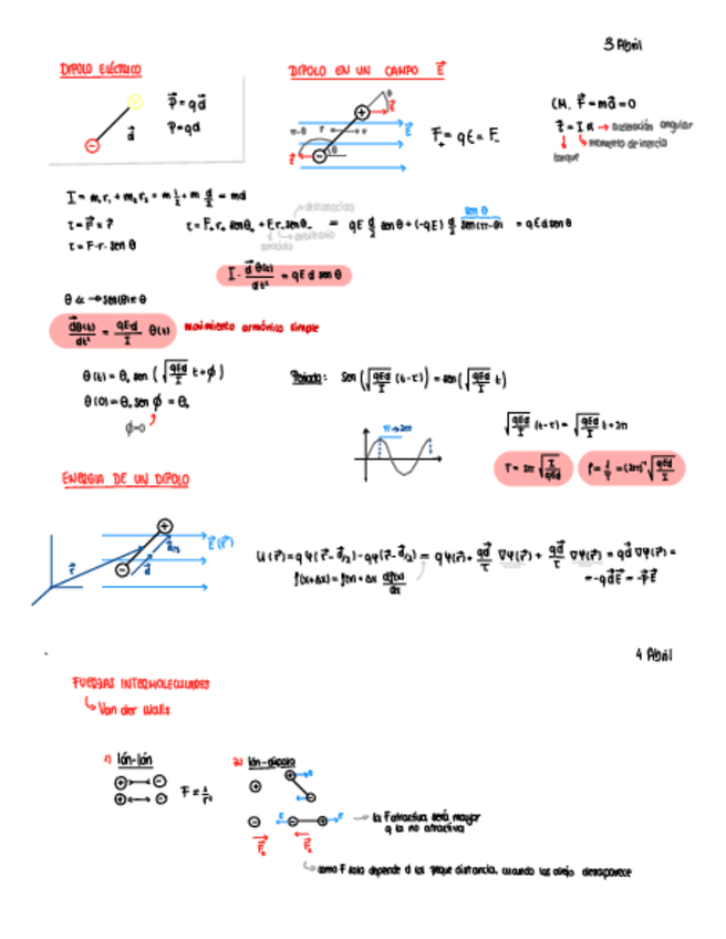 Miniatura del documento Teoria-Fisica-II.pdf