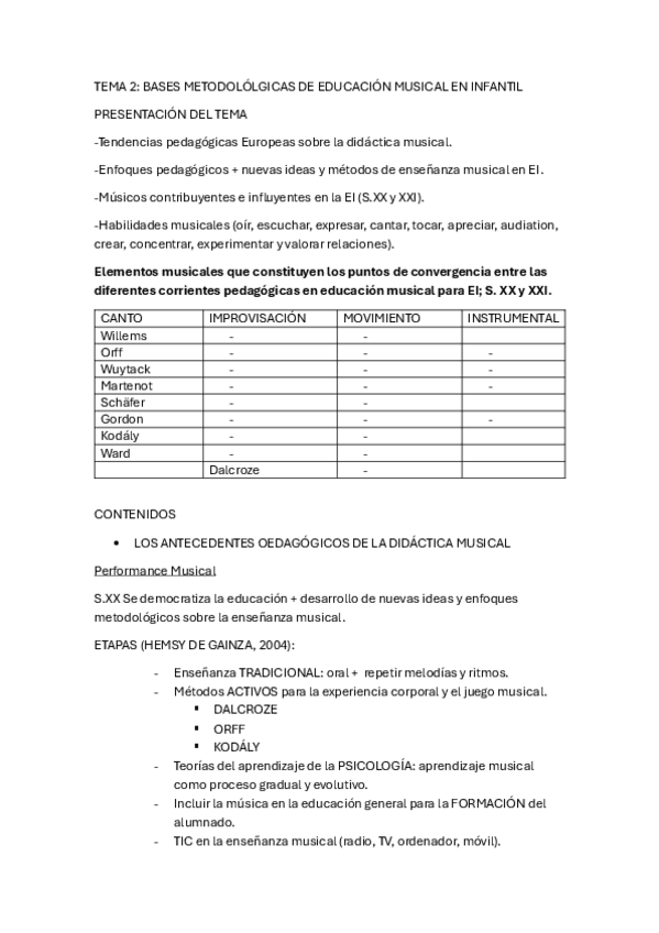 Miniatura del documento TEMA-2-MUSICA.pdf