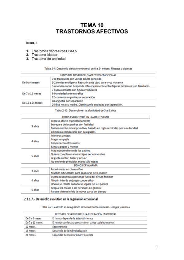 Miniatura del documento TEMA-10-Psicopatologia.pdf