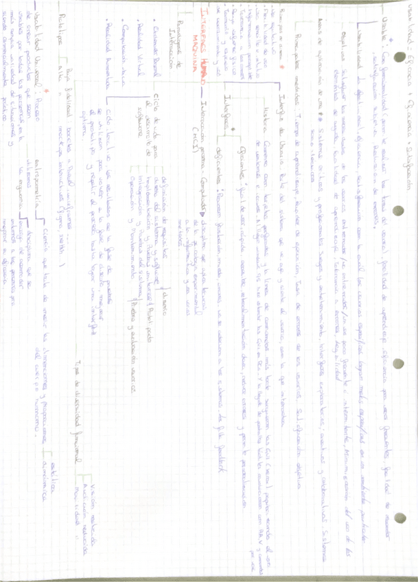 Miniatura del documento ASPECTOS-HUMANOS.pdf