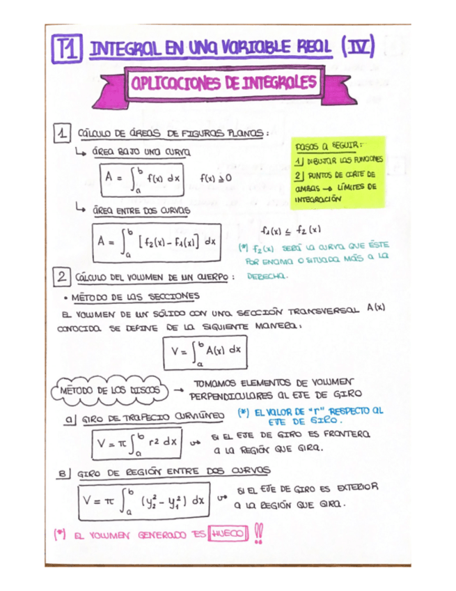 Miniatura del documento T1.-MatII-APLICACIONES-DE-INTEGRALES.pdf